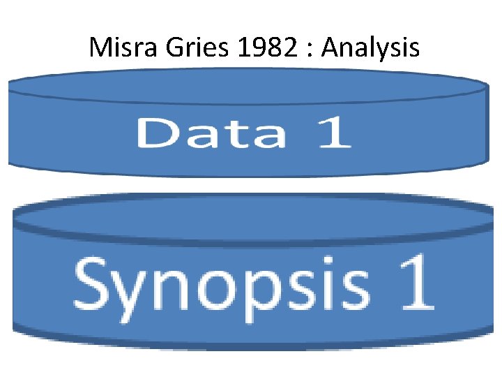  Misra Gries 1982 : Analysis • 