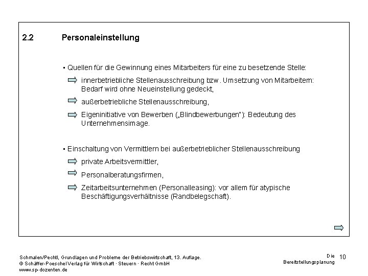 2. 2 Personaleinstellung • Quellen für die Gewinnung eines Mitarbeiters für eine zu besetzende