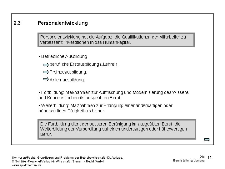 2. 3 Personalentwicklung hat die Aufgabe, die Qualifikationen der Mitarbeiter zu verbessern: Investitionen in