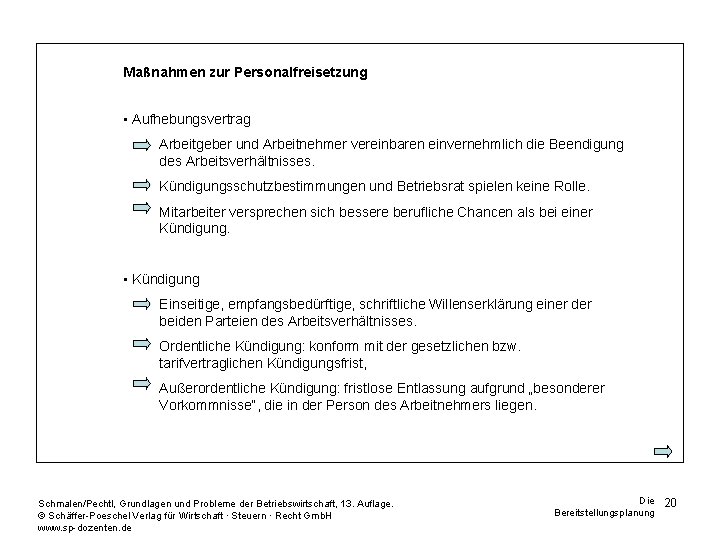 Maßnahmen zur Personalfreisetzung • Aufhebungsvertrag Arbeitgeber und Arbeitnehmer vereinbaren einvernehmlich die Beendigung des Arbeitsverhältnisses.