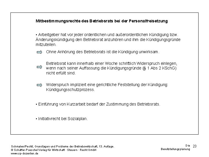 Mitbestimmungsrechte des Betriebsrats bei der Personalfreisetzung • Arbeitgeber hat vor jeder ordentlichen und außerordentlichen