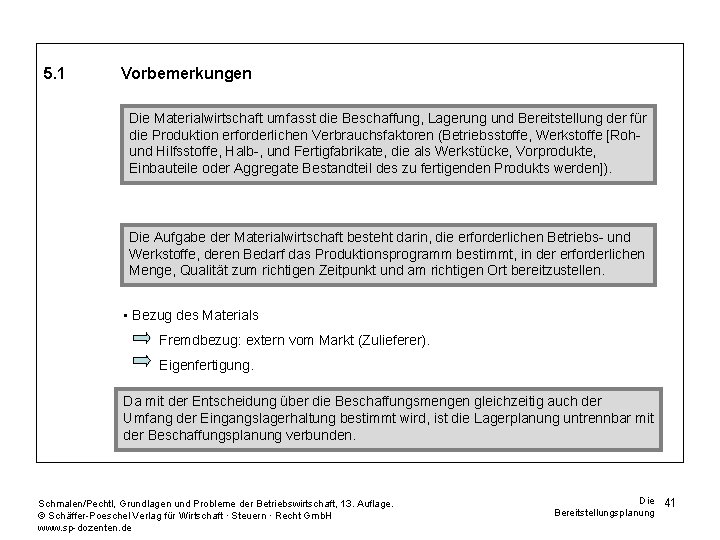 5. 1 Vorbemerkungen Die Materialwirtschaft umfasst die Beschaffung, Lagerung und Bereitstellung der für die