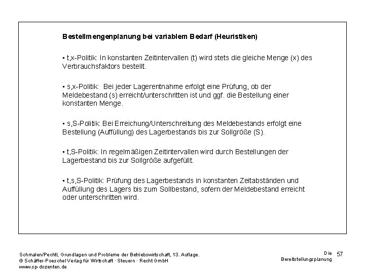 Bestellmengenplanung bei variablem Bedarf (Heuristiken) • t, x-Politik: In konstanten Zeitintervallen (t) wird stets