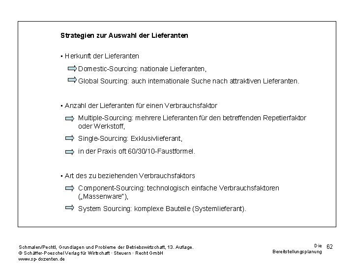 Strategien zur Auswahl der Lieferanten • Herkunft der Lieferanten Domestic-Sourcing: nationale Lieferanten, Global Sourcing: