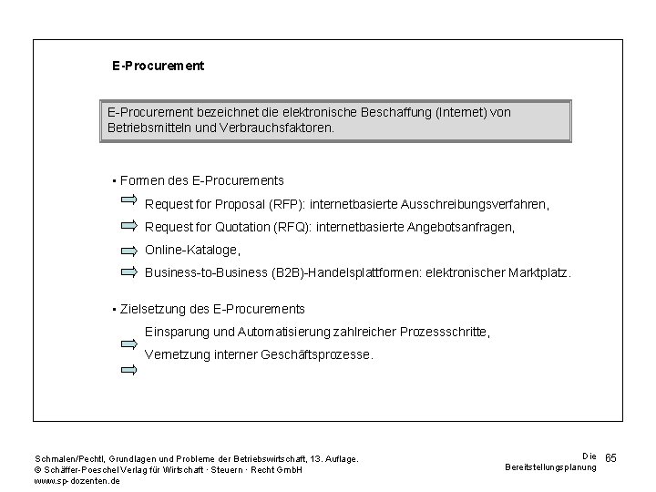 E-Procurement bezeichnet die elektronische Beschaffung (Internet) von Betriebsmitteln und Verbrauchsfaktoren. • Formen des E-Procurements