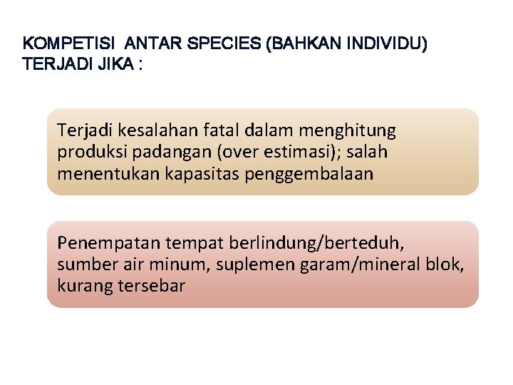 KOMPETISI ANTAR SPECIES (BAHKAN INDIVIDU) TERJADI JIKA : Terjadi kesalahan fatal dalam menghitung produksi