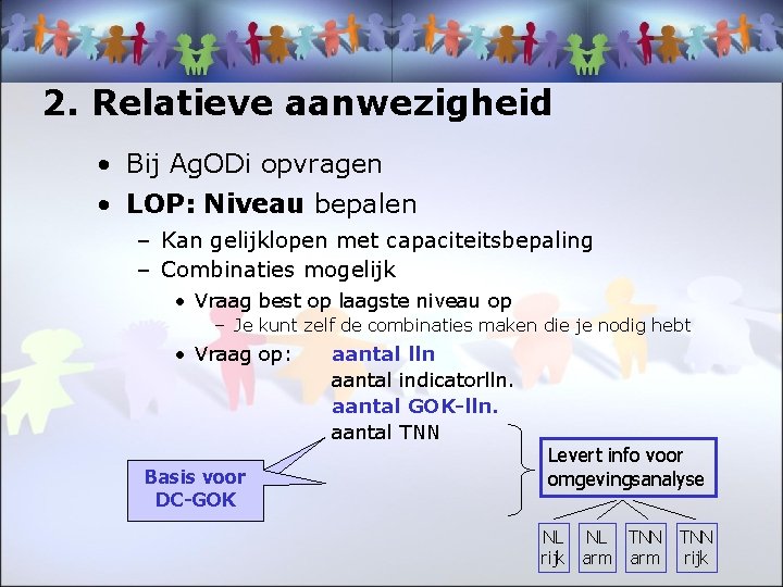 2. Relatieve aanwezigheid • Bij Ag. ODi opvragen • LOP: Niveau bepalen – Kan