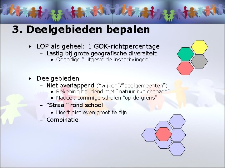 3. Deelgebieden bepalen • LOP als geheel: 1 GOK-richtpercentage – Lastig bij grote geografische