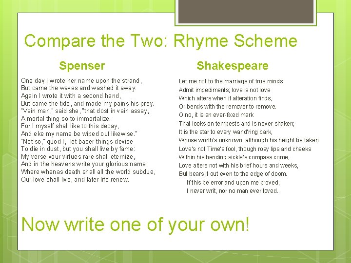 Compare the Two: Rhyme Scheme Spenser One day I wrote her name upon the