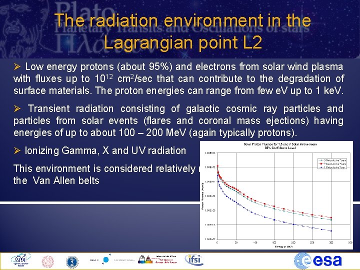 The radiation environment in the Lagrangian point L 2 Ø Low energy protons (about
