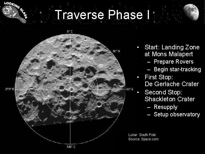 Traverse Phase I • Start: Landing Zone at Mons Malapert – Prepare Rovers –