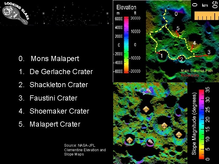 0. Mons Malapert 1. De Gerlache Crater Main Traverse Path Excursions 2. Shackleton Crater