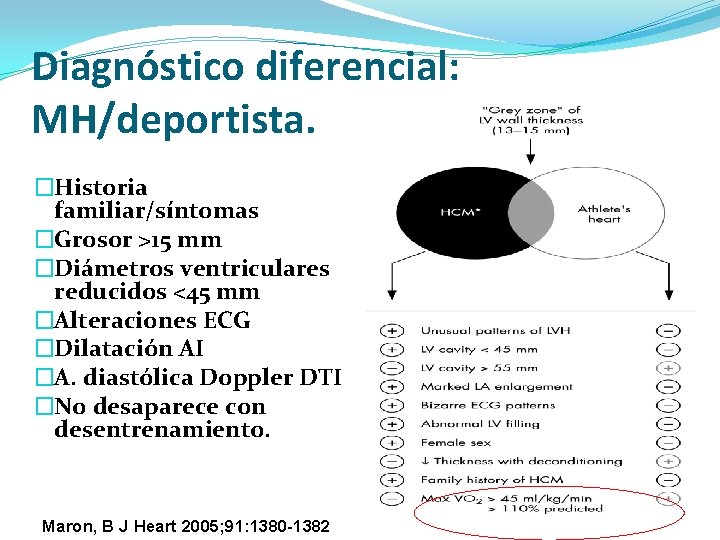 Diagnóstico diferencial: MH/deportista. �Historia familiar/síntomas �Grosor >15 mm �Diámetros ventriculares reducidos <45 mm �Alteraciones