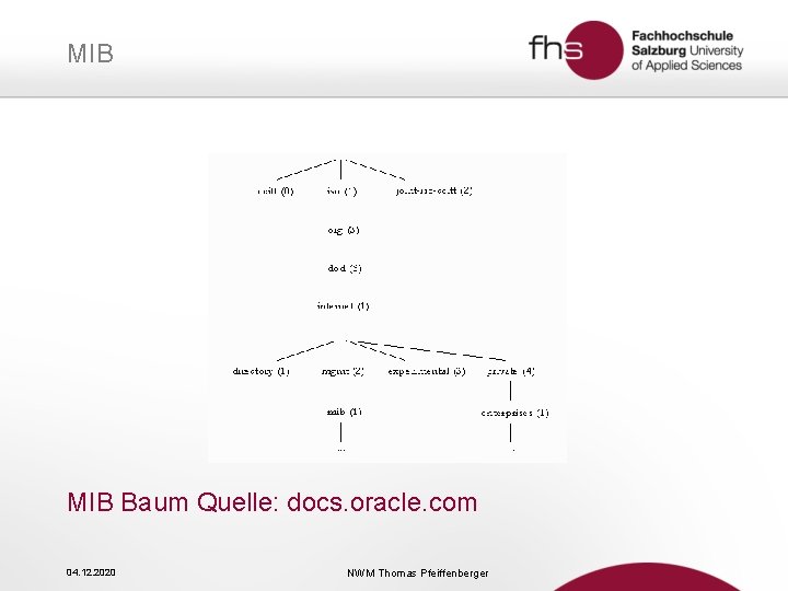 MIB Baum Quelle: docs. oracle. com 04. 12. 2020 NWM Thomas Pfeiffenberger 