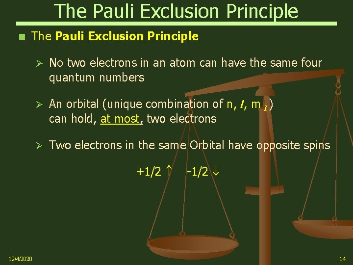 The Pauli Exclusion Principle Ø No two electrons in an atom can have the
