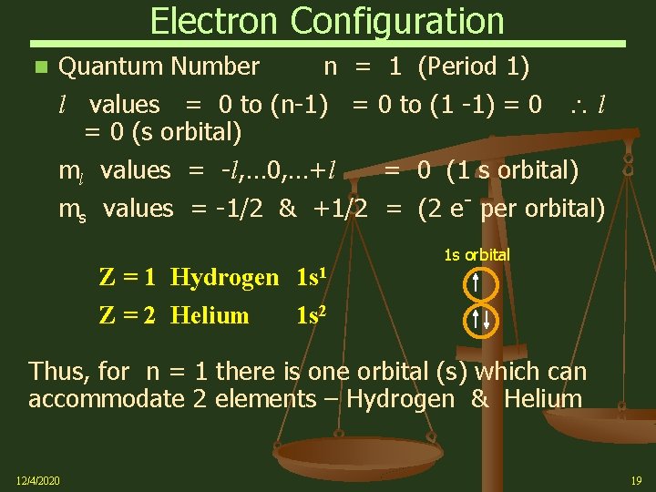 Electron Configuration Quantum Number n = 1 (Period 1) l values = 0 to