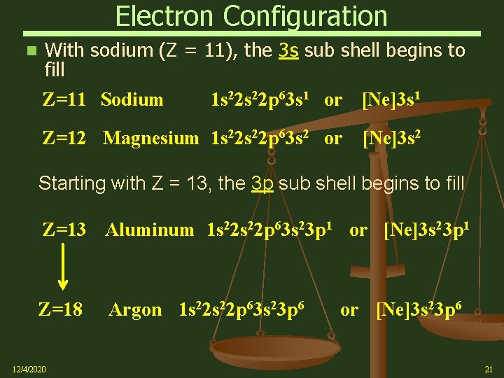 Electron Configuration With sodium (Z = 11), the 3 s sub shell begins to