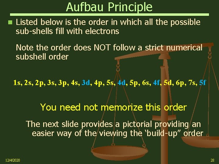 Aufbau Principle Listed below is the order in which all the possible sub-shells fill