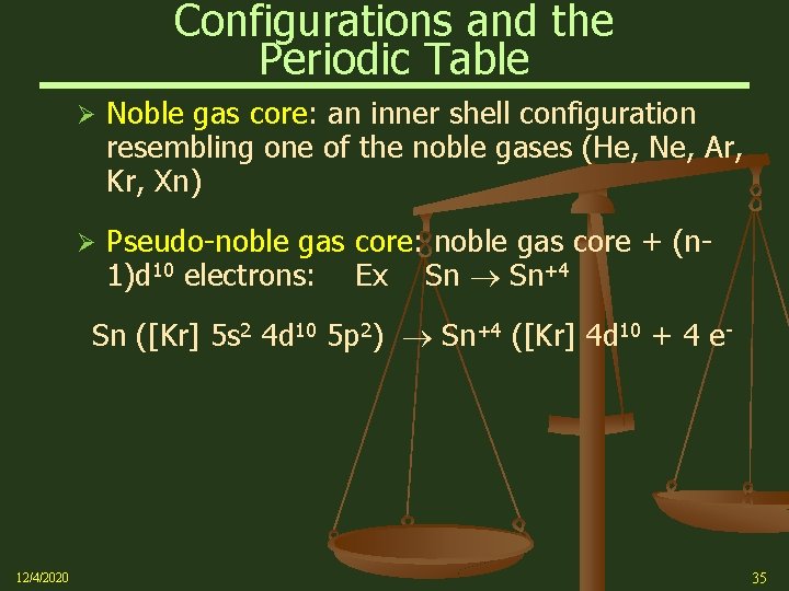 Configurations and the Periodic Table Ø Noble gas core: an inner shell configuration resembling