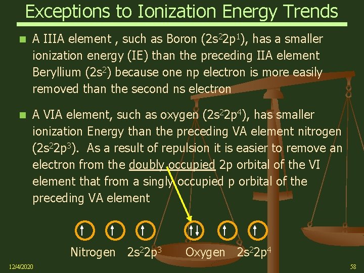 Exceptions to Ionization Energy Trends A IIIA element , such as Boron (2 s