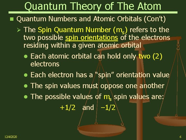 Quantum Theory of The Atom Quantum Numbers and Atomic Orbitals (Con’t) Ø The Spin