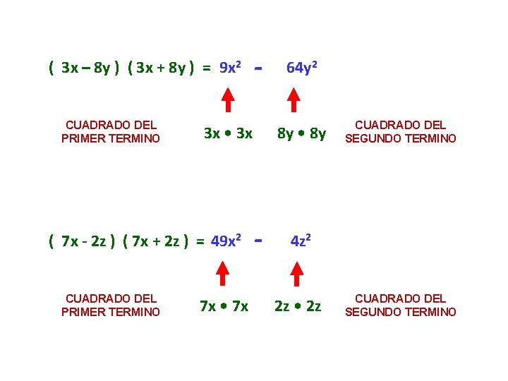 ( 3 x – 8 y ) ( 3 x + 8 y )