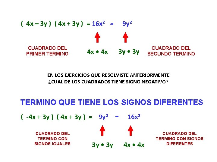 ( 4 x – 3 y ) ( 4 x + 3 y )