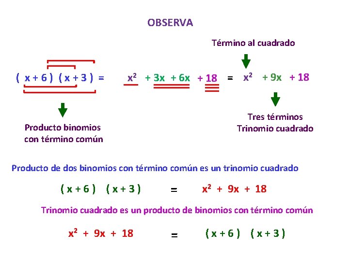 OBSERVA Término al cuadrado ( x+6) (x+3) = x 2 + 3 x +