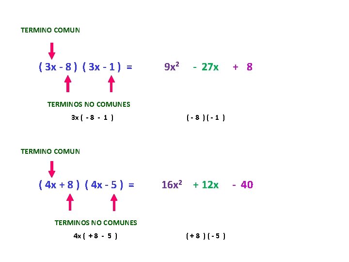 TERMINO COMUN ( 3 x - 8 ) ( 3 x - 1 )