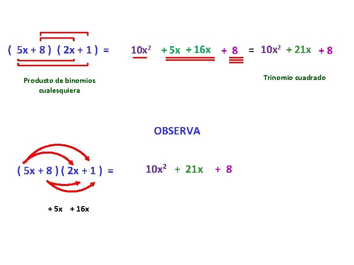 ( 5 x + 8 ) ( 2 x + 1 ) = 10