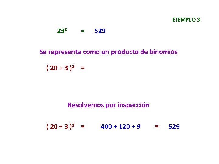 EJEMPLO 3 232 = 529 Se representa como un producto de binomios ( 20