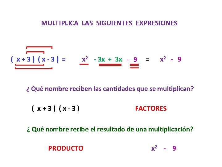 MULTIPLICA LAS SIGUIENTES EXPRESIONES ( x+3) (x-3) = x 2 - 3 x +