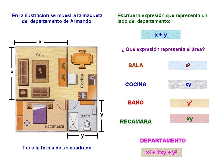 En la ilustración se muestra la maqueta del departamento de Armando. Escribe la expresión