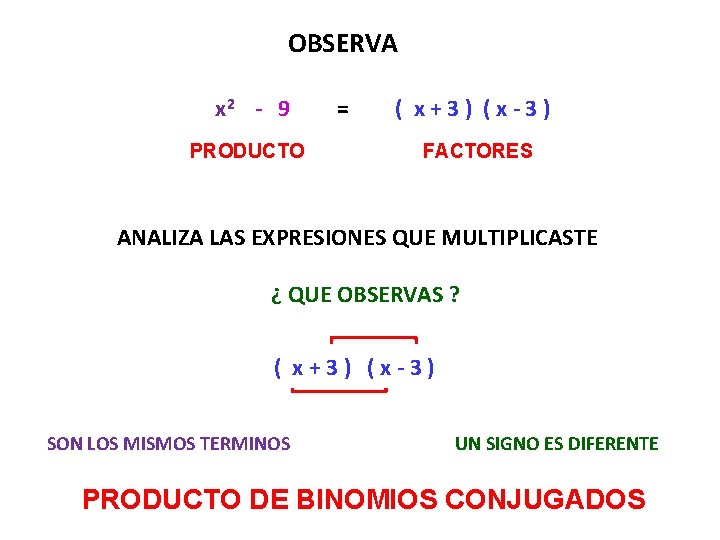 OBSERVA x 2 - 9 PRODUCTO = ( x+3) (x-3) FACTORES ANALIZA LAS EXPRESIONES