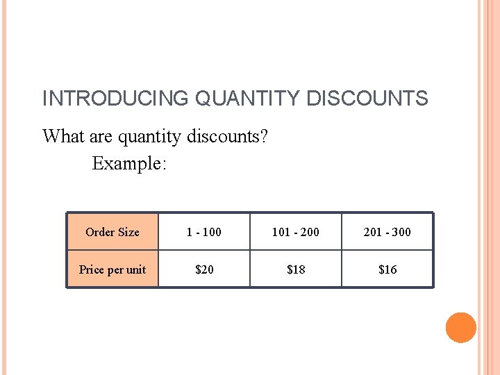 INTRODUCING QUANTITY DISCOUNTS What are quantity discounts? Example: Order Size 1 - 100 101