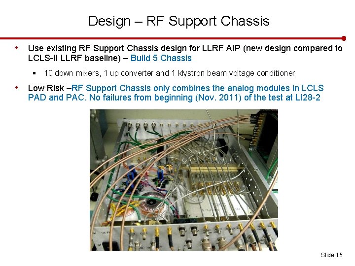 Design – RF Support Chassis • Use existing RF Support Chassis design for LLRF