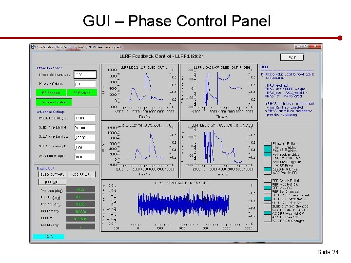 GUI – Phase Control Panel Slide 24 