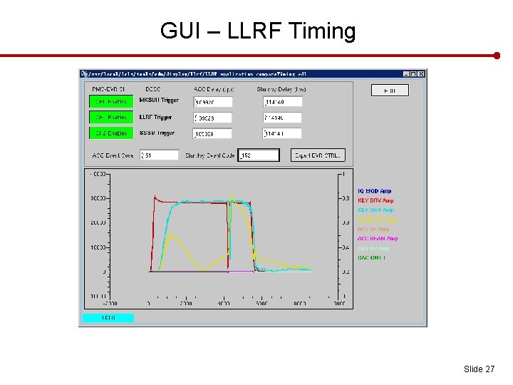 GUI – LLRF Timing Slide 27 