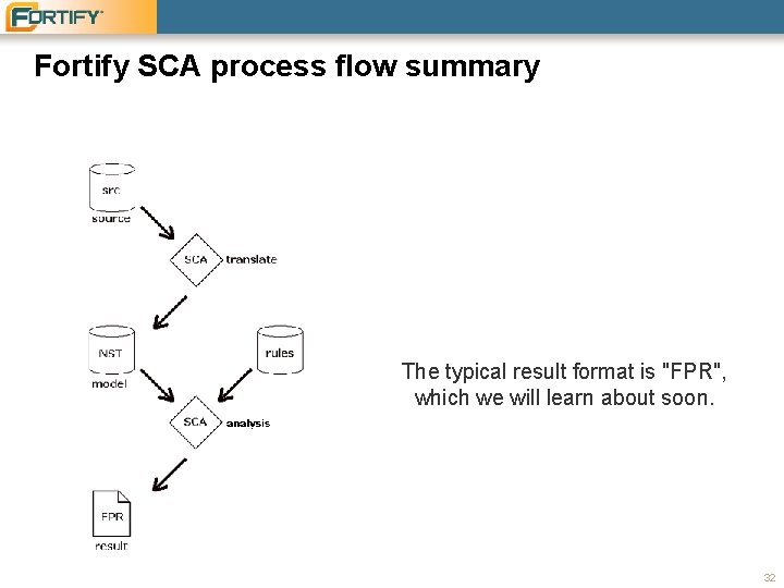 Fortify SCA process flow summary The typical result format is "FPR", which we will