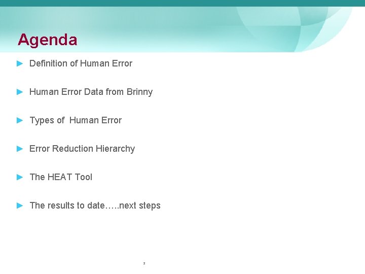 Agenda ► Definition of Human Error ► Human Error Data from Brinny ► Types