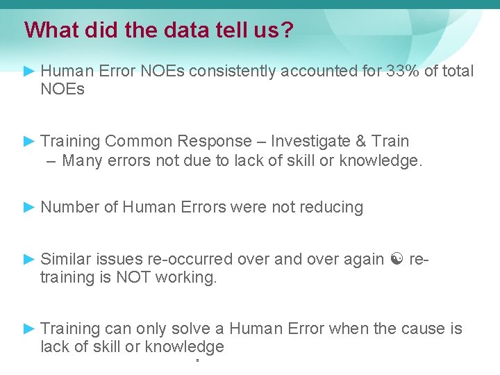 What did the data tell us? ► Human Error NOEs consistently accounted for 33%