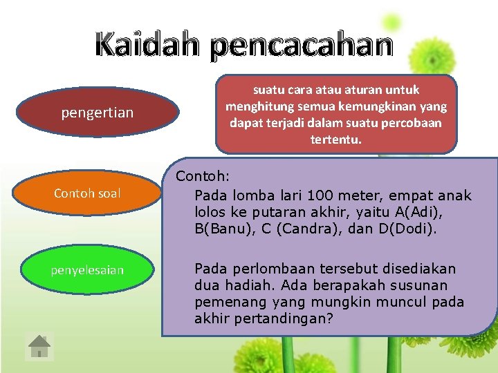 Kaidah pencacahan pengertian Contoh soal penyelesaian suatu cara atau aturan untuk menghitung semua kemungkinan