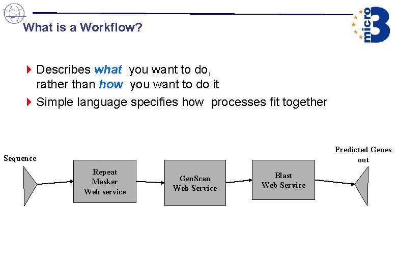 What is a Workflow? 4 Describes what you want to do, rather than how What is a Workflow? 4 Describes what you want to do, rather than how