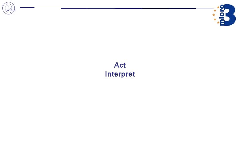 Act Interpret Act Interpret