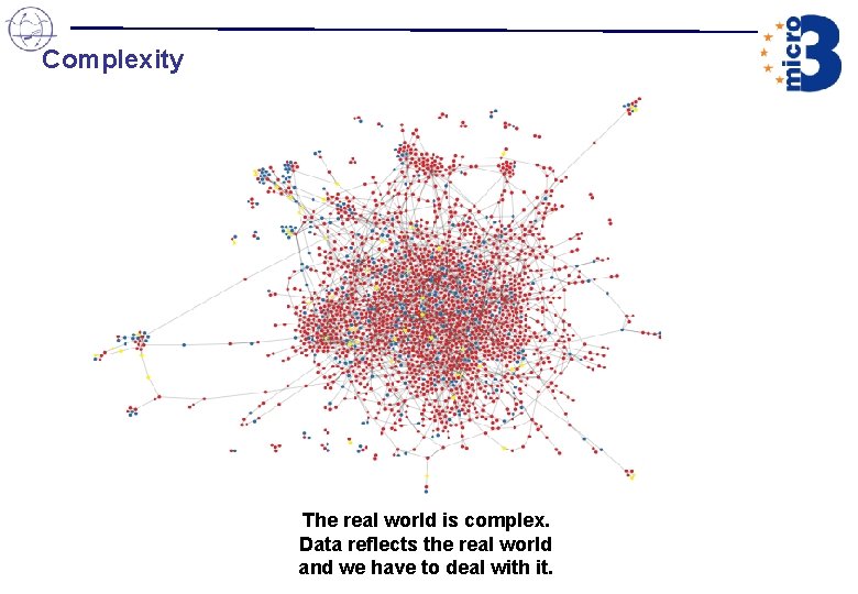 Complexity The real world is complex. Data reflects the real world and we have Complexity The real world is complex. Data reflects the real world and we have