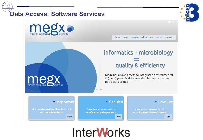 Data Access: Software Services Data Access: Software Services
