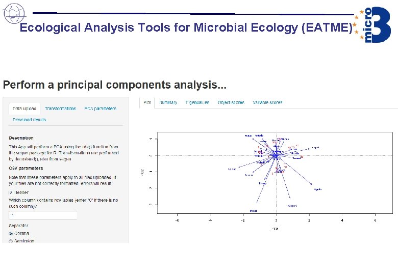 Ecological Analysis Tools for Microbial Ecology (EATME) Ecological Analysis Tools for Microbial Ecology (EATME)