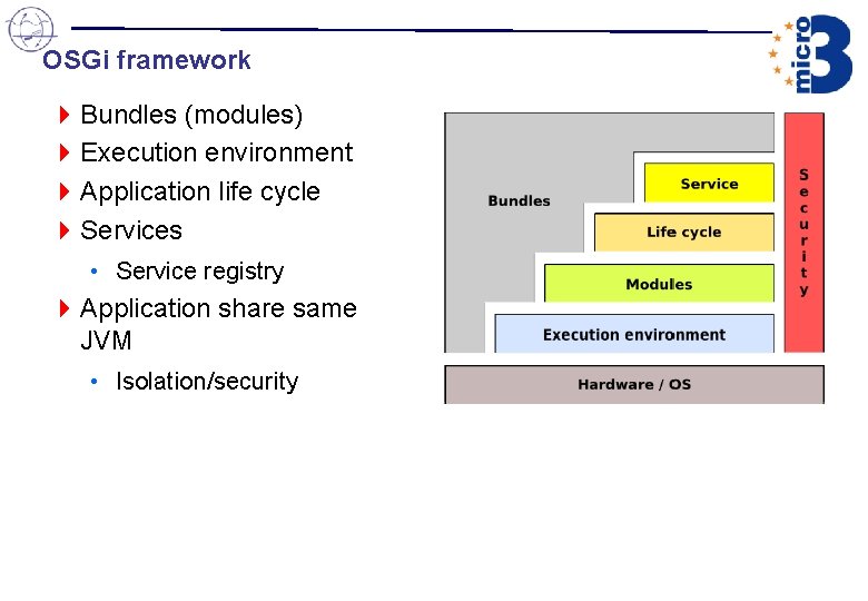 OSGi framework 4 Bundles (modules) 4 Execution environment 4 Application life cycle 4 Services OSGi framework 4 Bundles (modules) 4 Execution environment 4 Application life cycle 4 Services
