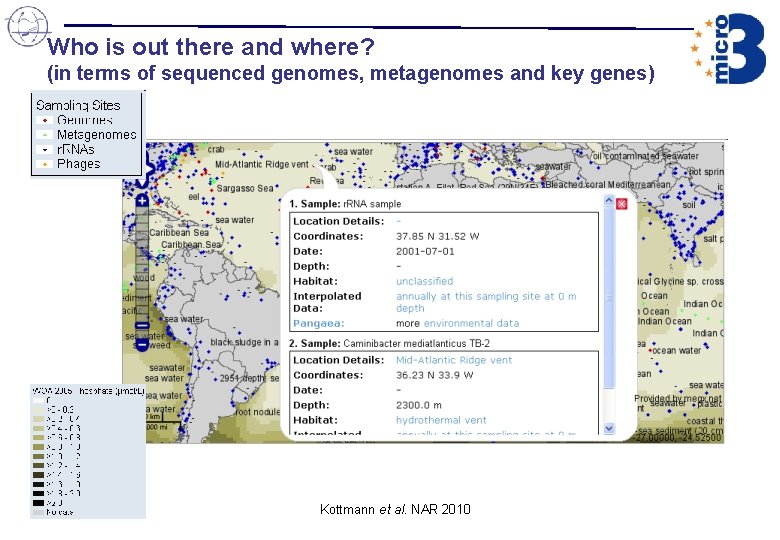 Who is out there and where? (in terms of sequenced genomes, metagenomes and key Who is out there and where? (in terms of sequenced genomes, metagenomes and key