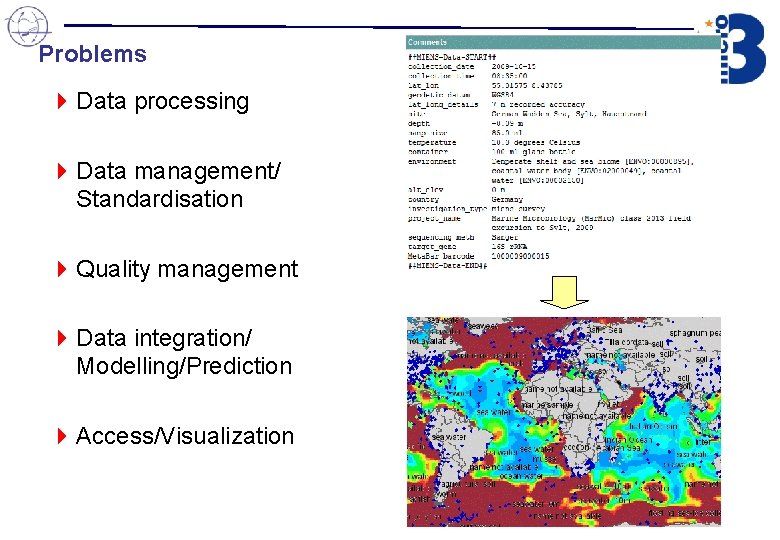 Problems 4 Data processing 4 Data management/ Standardisation 4 Quality management 4 Data integration/ Problems 4 Data processing 4 Data management/ Standardisation 4 Quality management 4 Data integration/